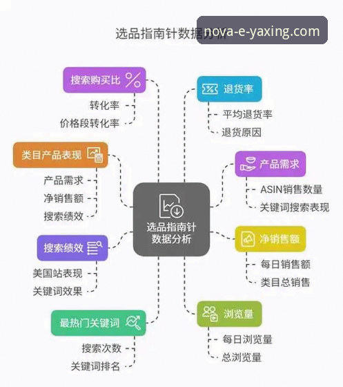 亚星官网信誉 vs. 其他平台：新手如何选择与信赖？